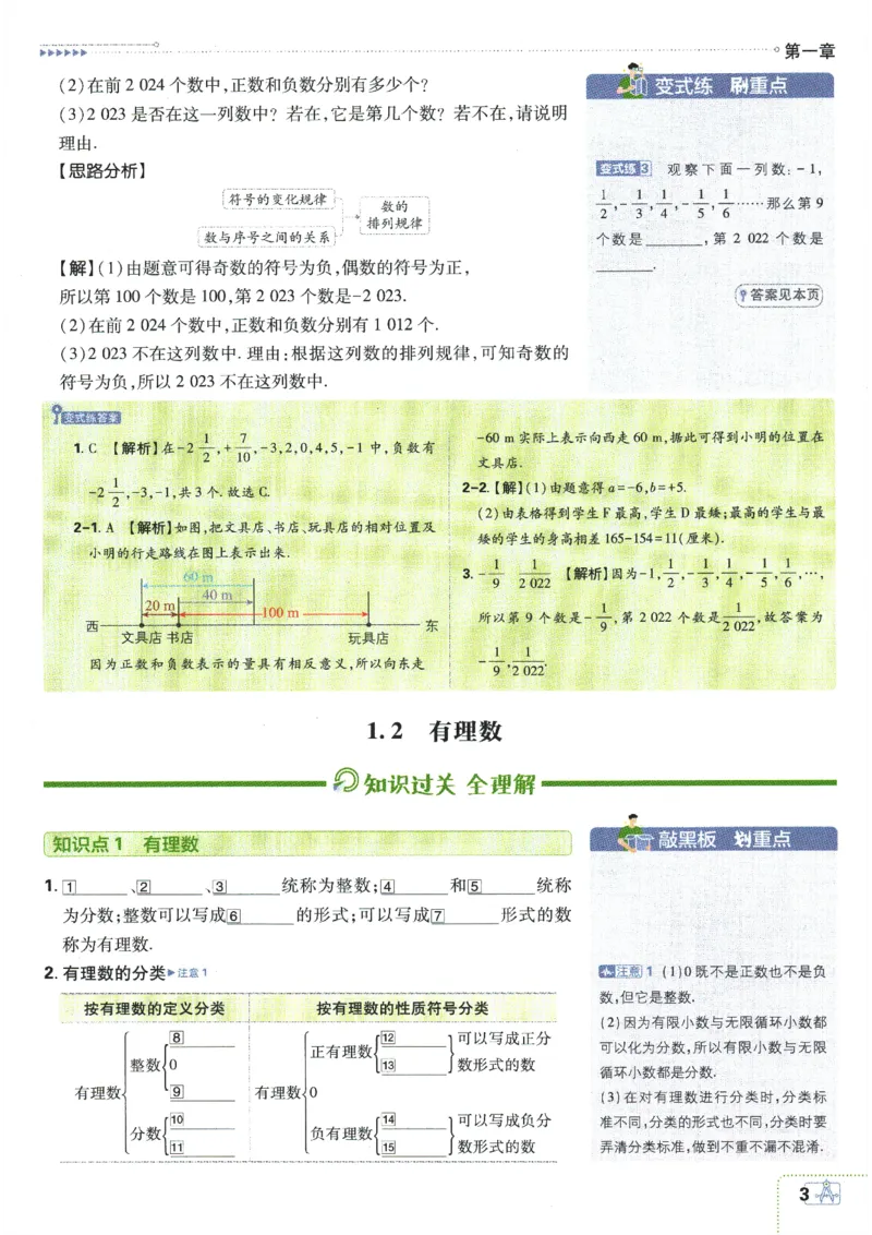 24新教材人教版七上数学知识点清单_24秋《初中各科知识点梳理》_2024秋《名师总结》知识点789年级全科_24秋《名师总结》知识点七年级全科