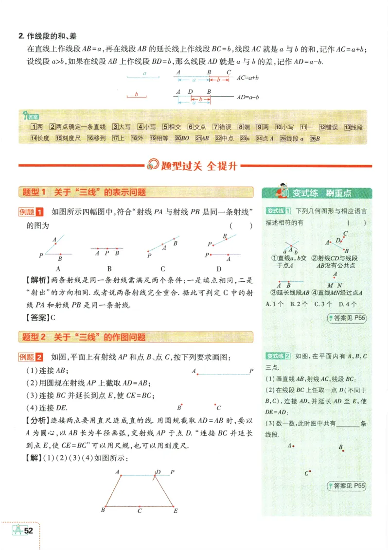 24新教材人教版七上数学知识点清单_24秋《初中各科知识点梳理》_2024秋《名师总结》知识点789年级全科_24秋《名师总结》知识点七年级全科