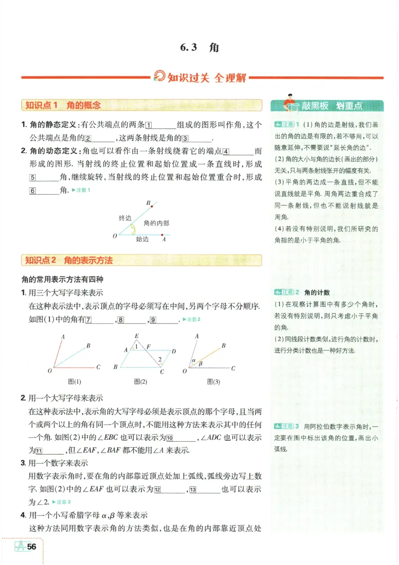 24新教材人教版七上数学知识点清单_24秋《初中各科知识点梳理》_2024秋《名师总结》知识点789年级全科_24秋《名师总结》知识点七年级全科