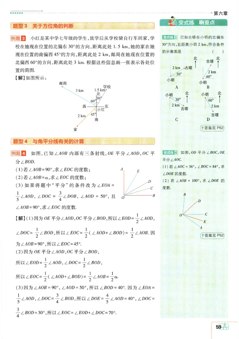24新教材人教版七上数学知识点清单_24秋《初中各科知识点梳理》_2024秋《名师总结》知识点789年级全科_24秋《名师总结》知识点七年级全科