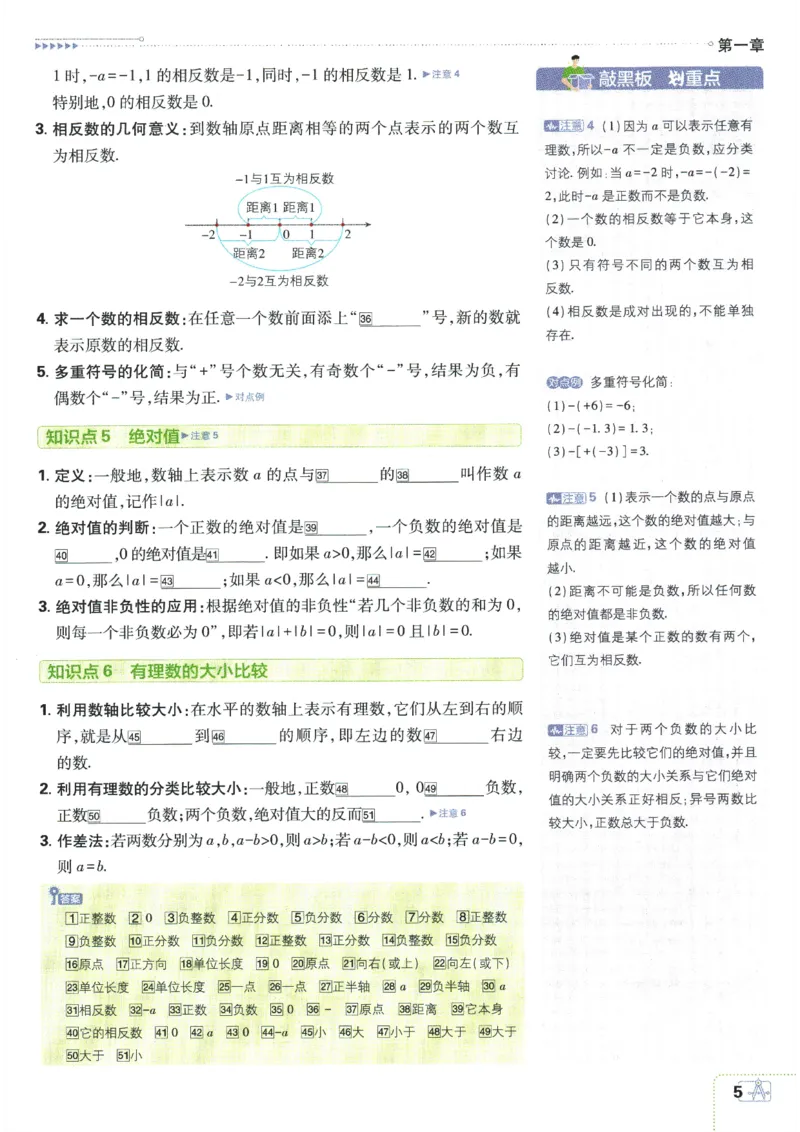 24新教材人教版七上数学知识点清单_24秋《初中各科知识点梳理》_2024秋《名师总结》知识点789年级全科_24秋《名师总结》知识点七年级全科