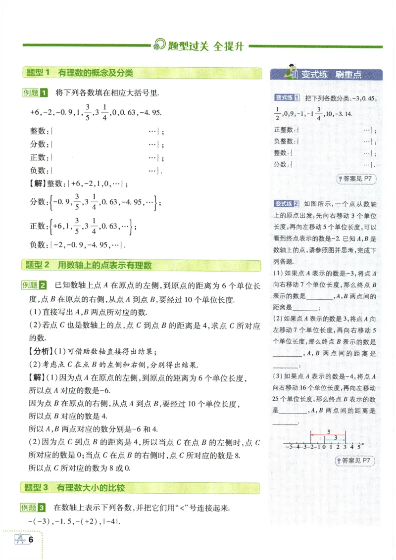 24新教材人教版七上数学知识点清单_24秋《初中各科知识点梳理》_2024秋《名师总结》知识点789年级全科_24秋《名师总结》知识点七年级全科