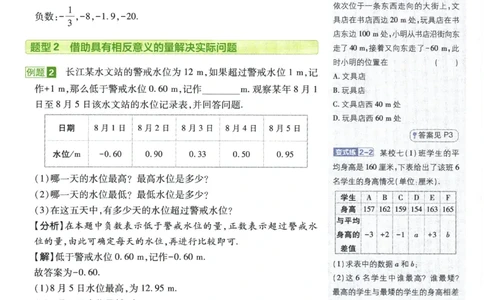 24新教材人教版七上数学知识点清单_24秋《初中各科知识点梳理》_2024秋《名师总结》知识点789年级全科_24秋《名师总结》知识点七年级全科