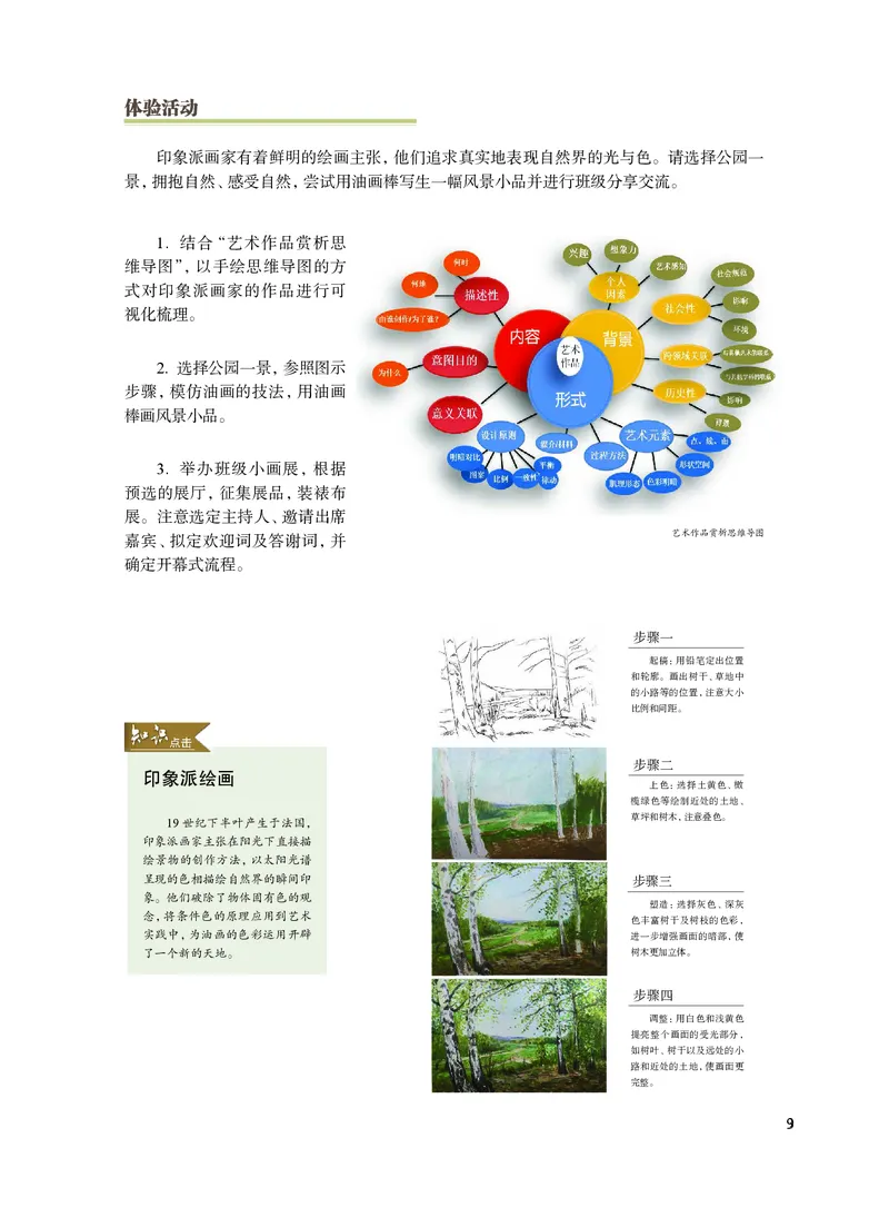 普通高中教科书&middot;艺术选择性必修1美术创意实践(1)_高中全套电子教材及答案。_01高中电子教材全套_艺术_沪教版_高中年级_选择性必修1美术创意实践
