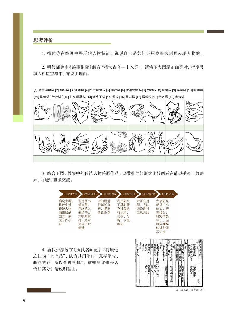 普通高中教科书&middot;艺术选择性必修1美术创意实践(1)_高中全套电子教材及答案。_01高中电子教材全套_艺术_沪教版_高中年级_选择性必修1美术创意实践