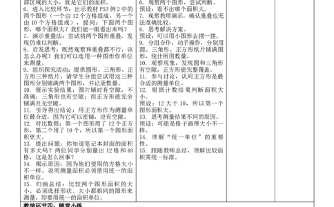 4.1面积和面积单位（1）核心素养教案（表格式）三年级下册数学人教版_26春人教版数学三下_00、教案3套完整版_第2套表格式核心素养教案-全册合在一起_课课教案_第4单元图形的面积