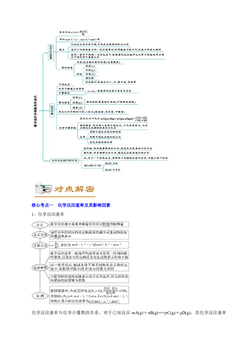解密09化学反应速率与平衡（讲义）-高频考点解密2021年高考化学二轮复习讲义+分层训练（浙江专版）_05高考化学_新高考复习资料_2021新高考资料