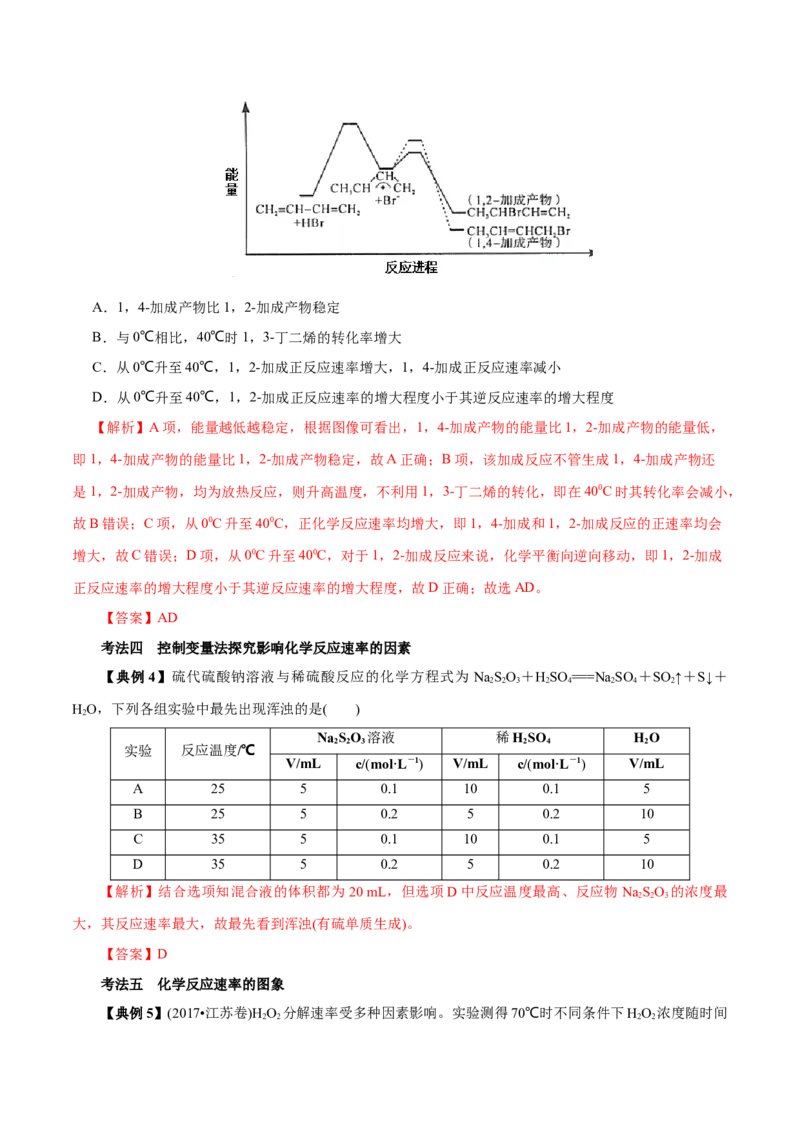 解密09化学反应速率与平衡（讲义）-高频考点解密2021年高考化学二轮复习讲义+分层训练（浙江专版）_05高考化学_新高考复习资料_2021新高考资料