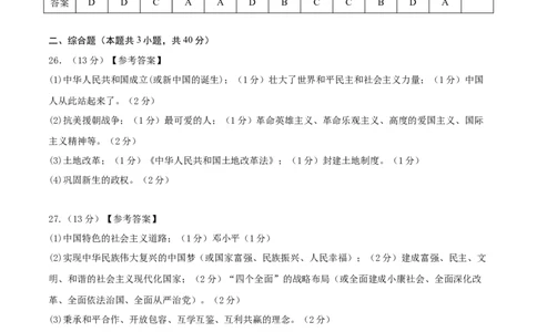 八下历史期末模拟卷01（参考答案）_新八下历史_19、赠送其它资料_旧版_12复习课件8下历史_2023-2024学年八年级历史下册期末复习提分秘籍（统编版）