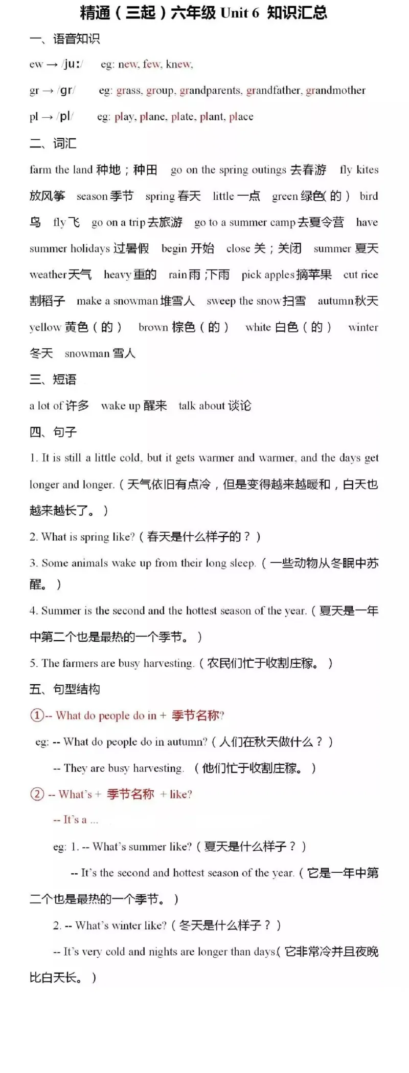 人教精通版小学英语六年级上册知识点_《小学各科知识点》_小学英语《知识梳理》3-6年级上下册_上册_人教精通版小学英语3-6年级上册