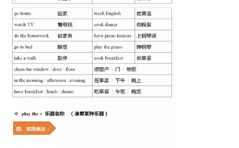 人教精通版小学英语六年级上册知识点_《小学各科知识点》_小学英语《知识梳理》3-6年级上下册_上册_人教精通版小学英语3-6年级上册