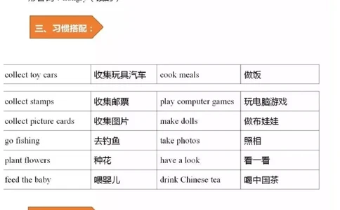 人教精通版小学英语六年级上册知识点_《小学各科知识点》_小学英语《知识梳理》3-6年级上下册_上册_人教精通版小学英语3-6年级上册