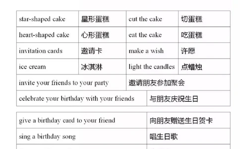 人教精通版小学英语六年级上册知识点_《小学各科知识点》_小学英语《知识梳理》3-6年级上下册_上册_人教精通版小学英语3-6年级上册