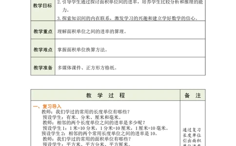 5面积单位间的进率_26春人教版数学三下_00、教案3套完整版_第1套表格式教案_4图形的面积