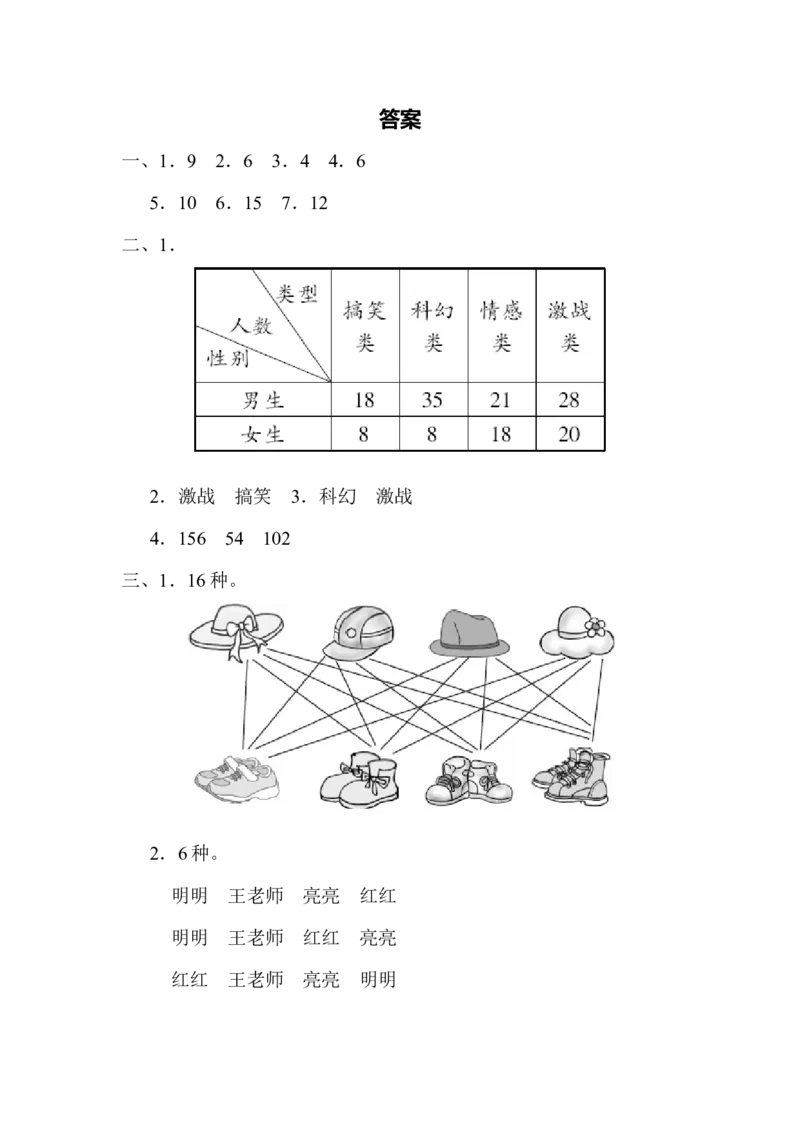 期末归类卷(3)_26春人教版数学三下_19、赠送其它资料_新建文件夹_三年级数学下册（人教版）_期中+期末-K149_期末试卷_期末测试卷
