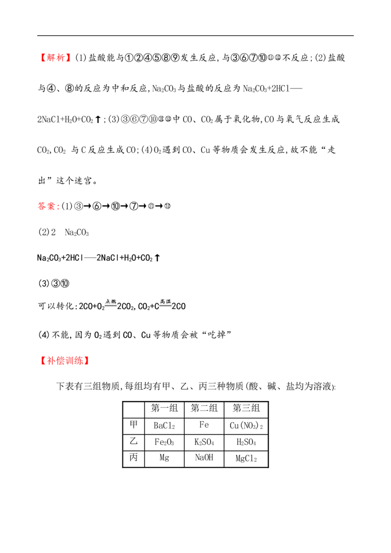 2020学年新人教版必修1：1.1.2物质的转化作业_化学课件_新人教版高一化学必修一同步练习_1.1物质的分类及转化同步练习（2课时，4份，含解析）