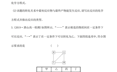 2020学年新人教版必修1：1.1.2物质的转化作业_化学课件_新人教版高一化学必修一同步练习_1.1物质的分类及转化同步练习（2课时，4份，含解析）