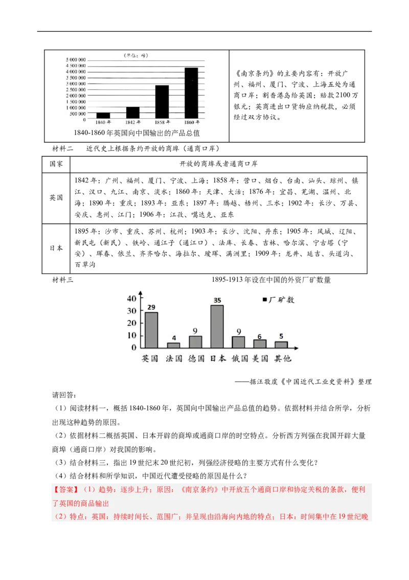温故知新专题02列强侵华与中国人民的反抗活动（寒假复习讲义）（解析版）_新八下历史_03、寒假复习讲义原卷版+解析版word版_01-八年级历史寒假复习