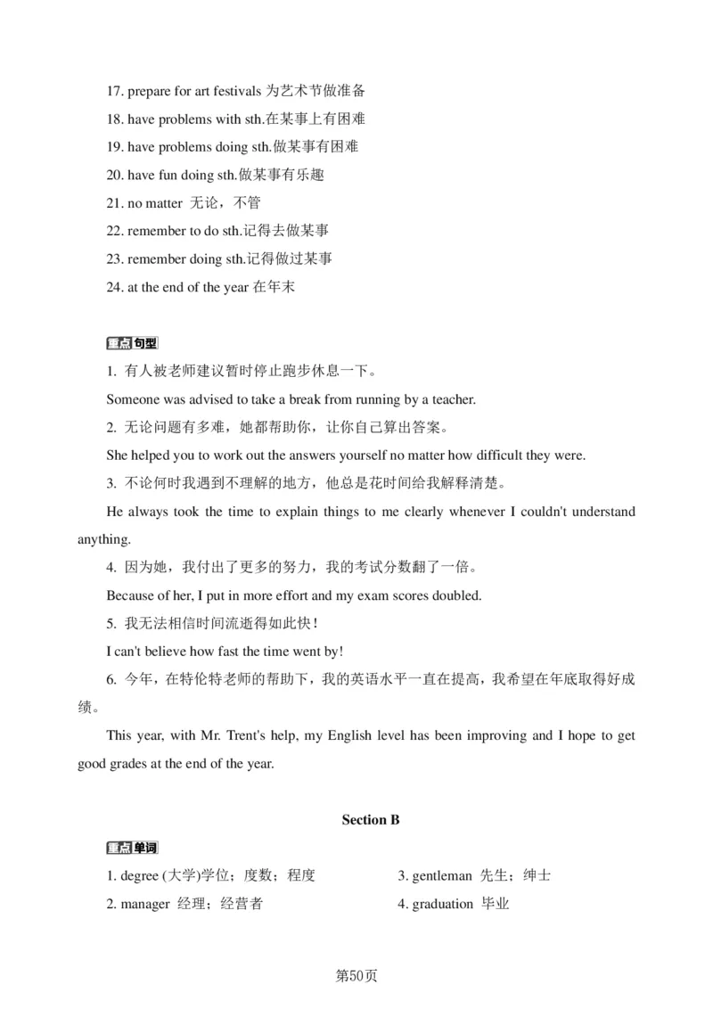 24年人教版九上英语中考单词、短语、句子复习_24秋《初中各科知识点梳理》_2024秋《名师总结》知识点789年级全科_24秋《名师总结》知识点九年级全科