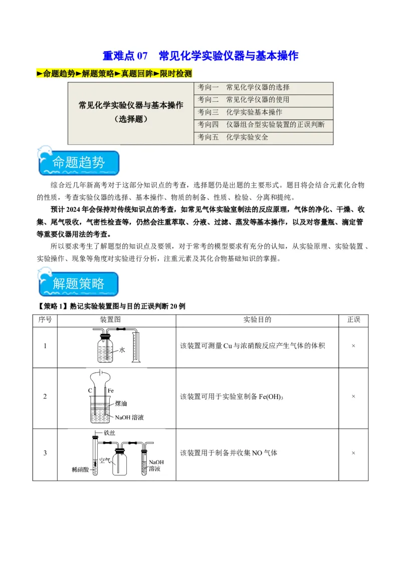重难点07常见化学实验仪器与基本操作-2024年高考化学热点&middot;重点&middot;难点专练（新高考专用）（原卷版）_05高考化学_2024年新高考资料_3.2024专项复习