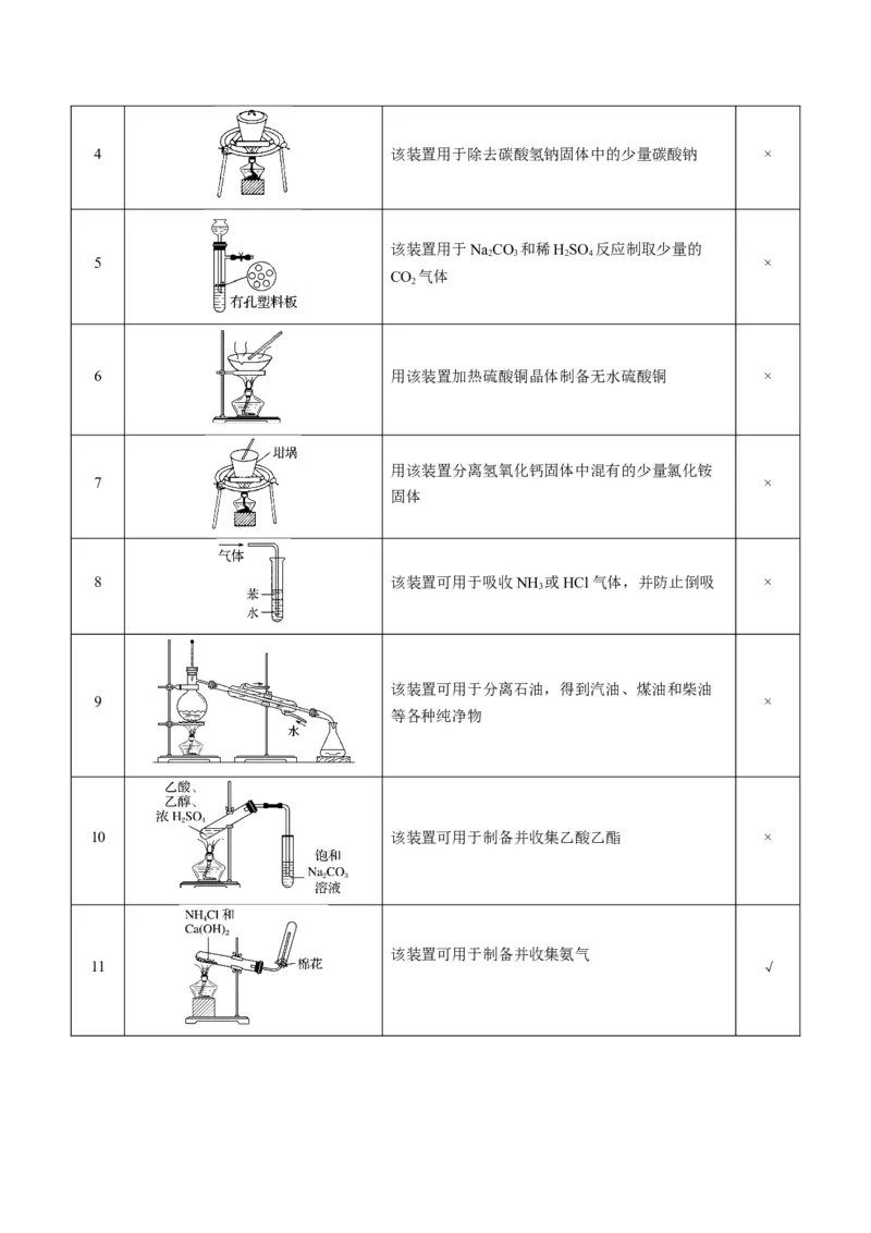 重难点07常见化学实验仪器与基本操作-2024年高考化学热点&middot;重点&middot;难点专练（新高考专用）（原卷版）_05高考化学_2024年新高考资料_3.2024专项复习