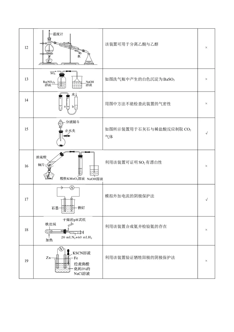 重难点07常见化学实验仪器与基本操作-2024年高考化学热点&middot;重点&middot;难点专练（新高考专用）（原卷版）_05高考化学_2024年新高考资料_3.2024专项复习