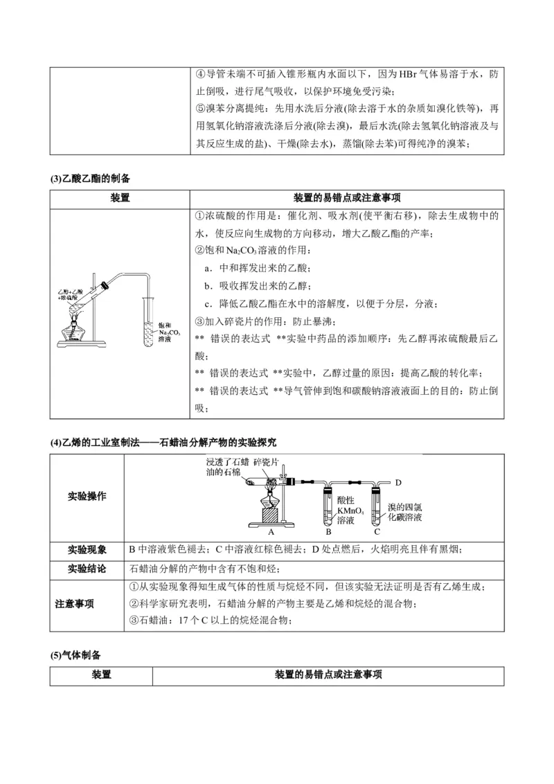 重难点07常见化学实验仪器与基本操作-2024年高考化学热点&middot;重点&middot;难点专练（新高考专用）（原卷版）_05高考化学_2024年新高考资料_3.2024专项复习