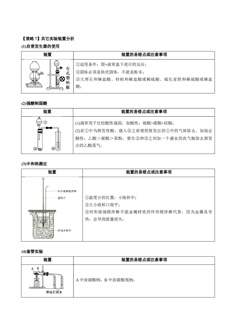 重难点07常见化学实验仪器与基本操作-2024年高考化学热点&middot;重点&middot;难点专练（新高考专用）（原卷版）_05高考化学_2024年新高考资料_3.2024专项复习