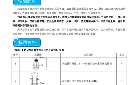 重难点07常见化学实验仪器与基本操作-2024年高考化学热点&middot;重点&middot;难点专练（新高考专用）（原卷版）_05高考化学_2024年新高考资料_3.2024专项复习