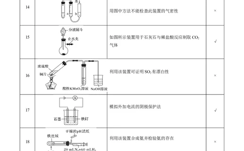 重难点07常见化学实验仪器与基本操作-2024年高考化学热点&middot;重点&middot;难点专练（新高考专用）（原卷版）_05高考化学_2024年新高考资料_3.2024专项复习