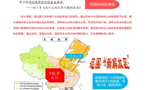 第3课土地改革（教学设计）-（部编版）_新八下历史_00、更新资料3月23日_第二套(4)_教学设计