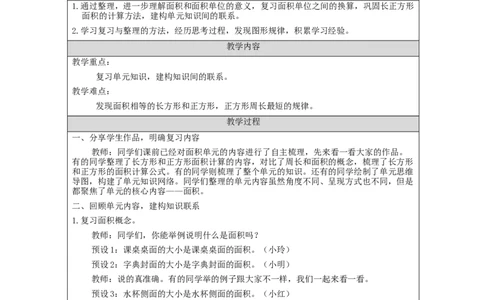 5.10面积单元复习整理教学设计_26春人教版数学三下_00、更新资料3月18日_教学设计(3)_3年级下册（教案）新插图_第5单元面积