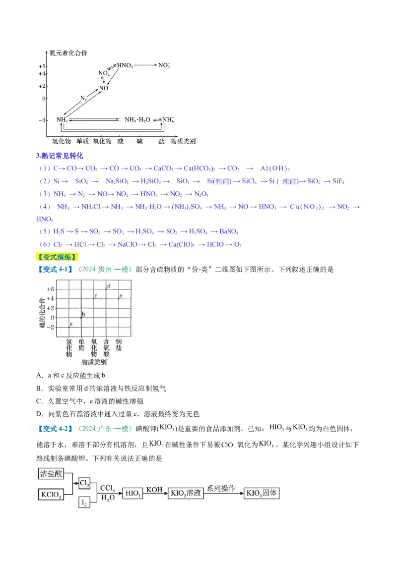 题型04无机物的性质与转化-2025年高考化学二轮热点题型归纳与变式演练（新高考通用）（原卷版）_05高考化学_2025年新高考资料_二轮复习