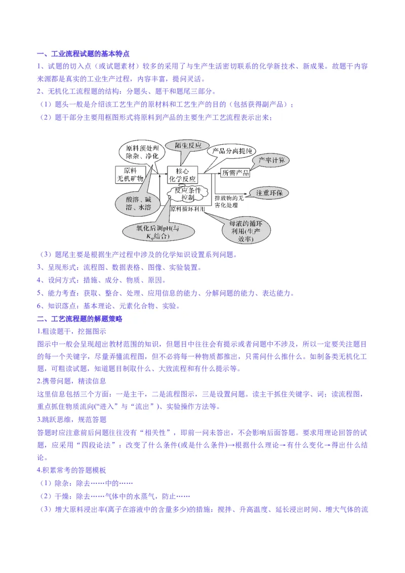 题型04无机物的性质与转化-2025年高考化学二轮热点题型归纳与变式演练（新高考通用）（原卷版）_05高考化学_2025年新高考资料_二轮复习