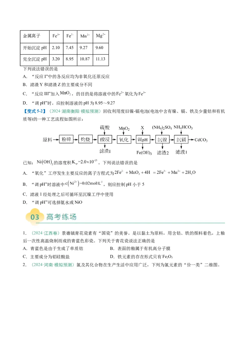 题型04无机物的性质与转化-2025年高考化学二轮热点题型归纳与变式演练（新高考通用）（原卷版）_05高考化学_2025年新高考资料_二轮复习