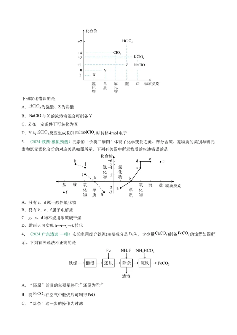 题型04无机物的性质与转化-2025年高考化学二轮热点题型归纳与变式演练（新高考通用）（原卷版）_05高考化学_2025年新高考资料_二轮复习