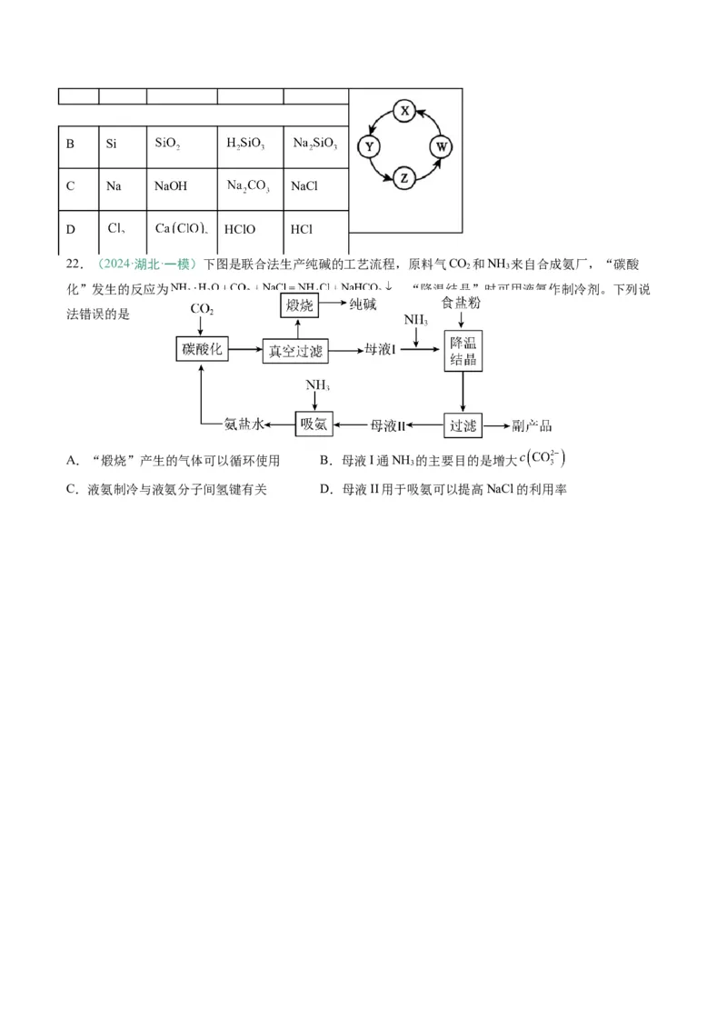 题型04无机物的性质与转化-2025年高考化学二轮热点题型归纳与变式演练（新高考通用）（原卷版）_05高考化学_2025年新高考资料_二轮复习