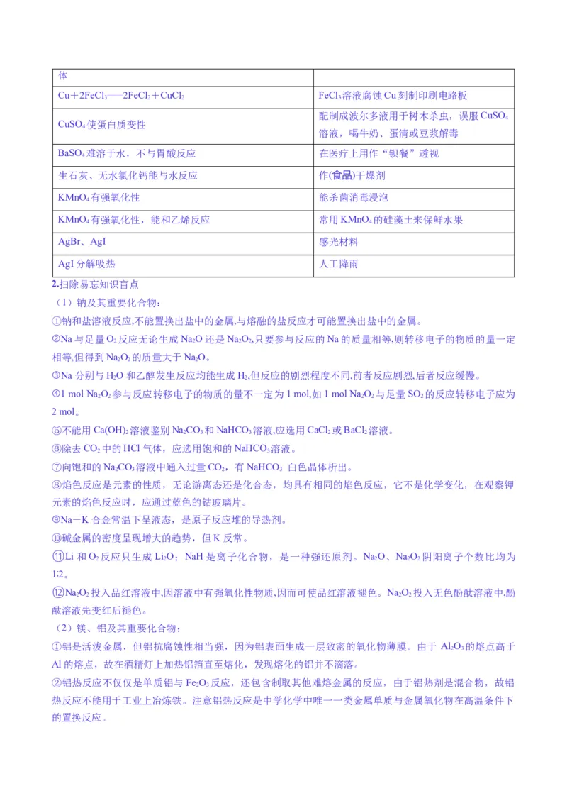 题型04无机物的性质与转化-2025年高考化学二轮热点题型归纳与变式演练（新高考通用）（原卷版）_05高考化学_2025年新高考资料_二轮复习
