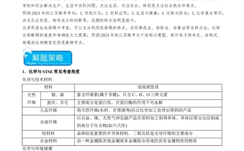重难点01化学与STSE化学用语-2024年高考化学热点&middot;重点&middot;难点专练（江苏专用）（原卷版）_05高考化学_2024年新高考资料_3.2024专项复习