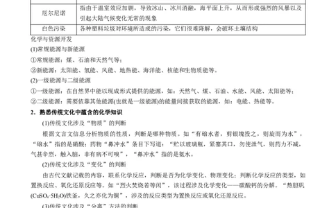 重难点01化学与STSE化学用语-2024年高考化学热点&middot;重点&middot;难点专练（江苏专用）（原卷版）_05高考化学_2024年新高考资料_3.2024专项复习
