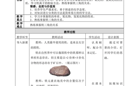 (教案)铁及其化合物_化学课件_高中化学第一册_第三章铁金属材料