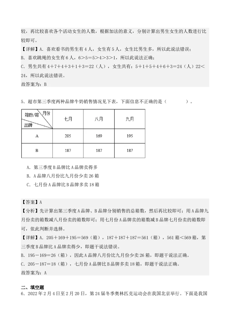 3.1、复式统计表（重难点讲解+知识总结+同步练习+答案解析）（教师版）-（人教版）_26春人教版数学三下_00、更新资料3月18日_单元复习专项-K48_2025版