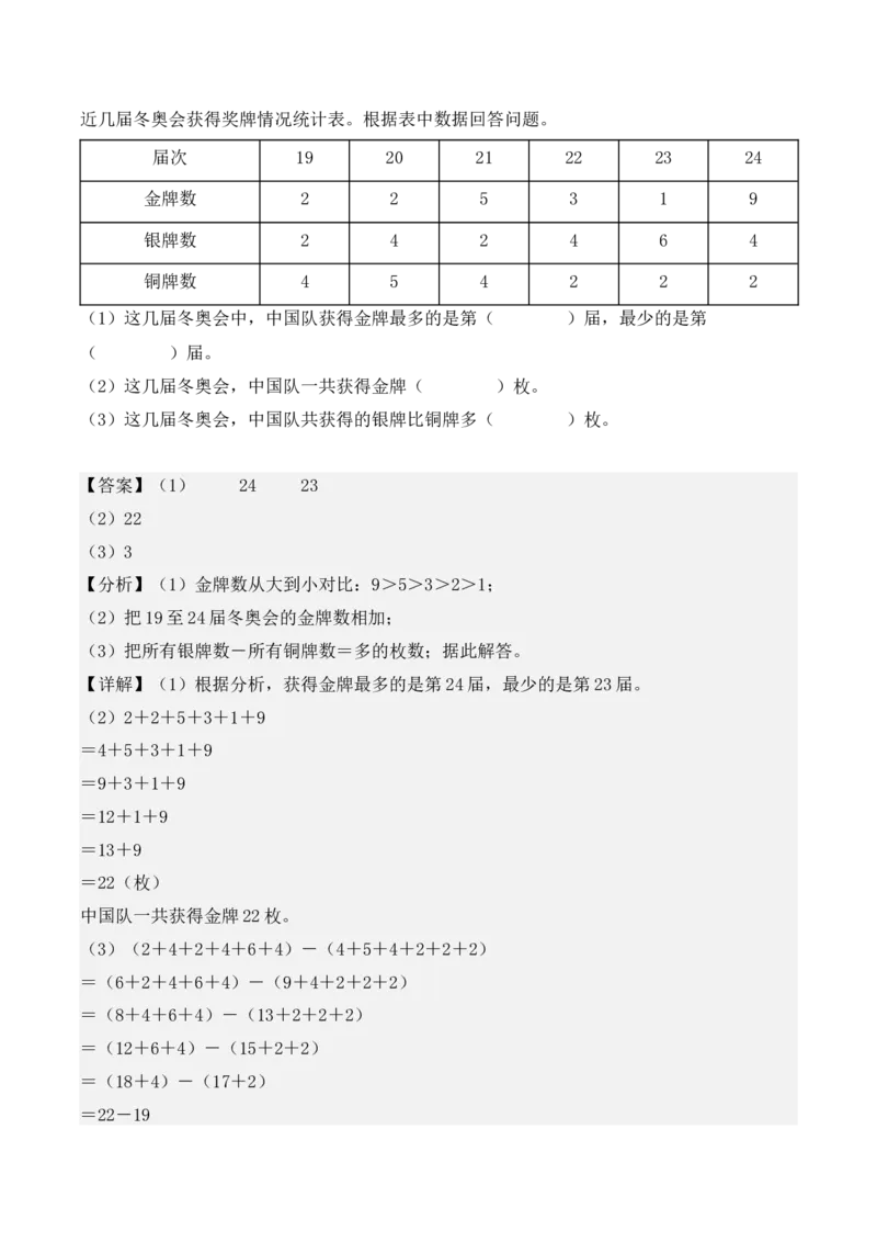 3.1、复式统计表（重难点讲解+知识总结+同步练习+答案解析）（教师版）-（人教版）_26春人教版数学三下_00、更新资料3月18日_单元复习专项-K48_2025版