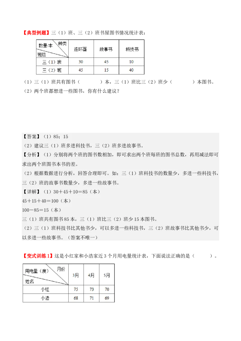 3.1、复式统计表（重难点讲解+知识总结+同步练习+答案解析）（教师版）-（人教版）_26春人教版数学三下_00、更新资料3月18日_单元复习专项-K48_2025版