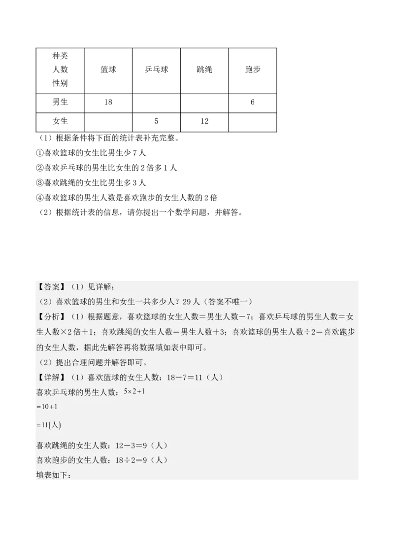 3.1、复式统计表（重难点讲解+知识总结+同步练习+答案解析）（教师版）-（人教版）_26春人教版数学三下_00、更新资料3月18日_单元复习专项-K48_2025版
