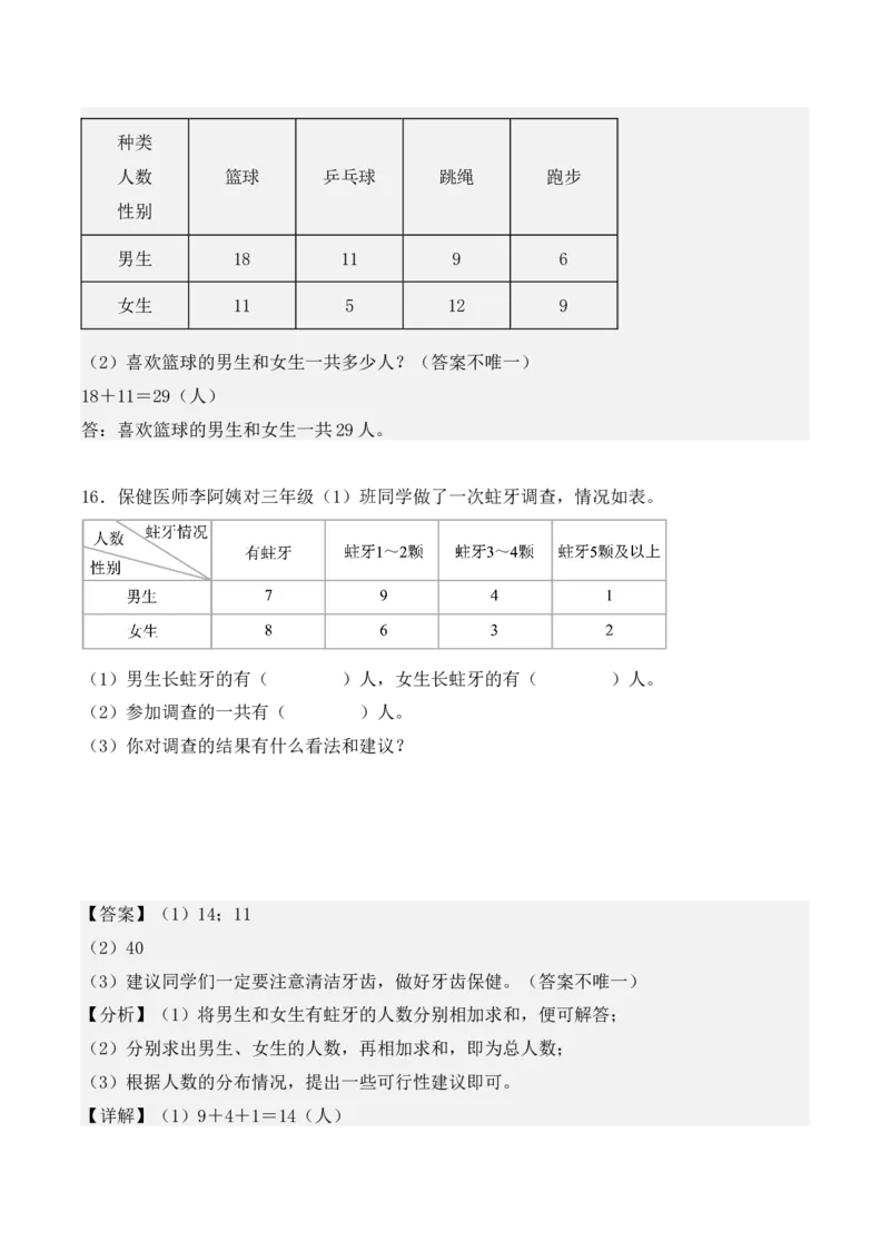 3.1、复式统计表（重难点讲解+知识总结+同步练习+答案解析）（教师版）-（人教版）_26春人教版数学三下_00、更新资料3月18日_单元复习专项-K48_2025版