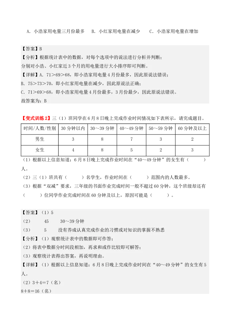 3.1、复式统计表（重难点讲解+知识总结+同步练习+答案解析）（教师版）-（人教版）_26春人教版数学三下_00、更新资料3月18日_单元复习专项-K48_2025版