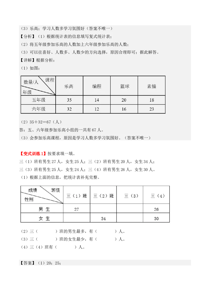 3.1、复式统计表（重难点讲解+知识总结+同步练习+答案解析）（教师版）-（人教版）_26春人教版数学三下_00、更新资料3月18日_单元复习专项-K48_2025版