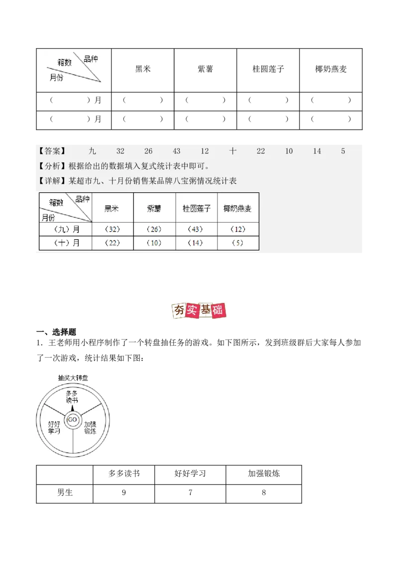 3.1、复式统计表（重难点讲解+知识总结+同步练习+答案解析）（教师版）-（人教版）_26春人教版数学三下_00、更新资料3月18日_单元复习专项-K48_2025版