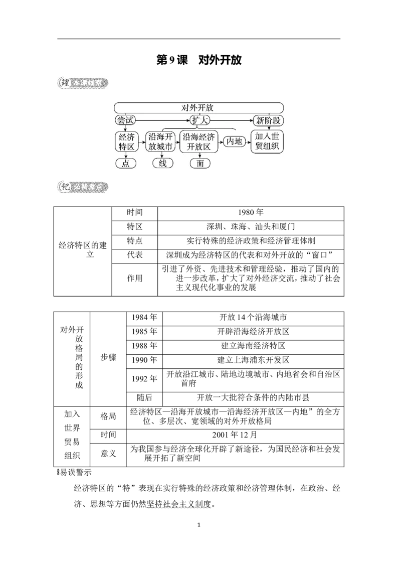 第9课　对外开放_新八下历史_19、赠送其它资料_旧版_08背记手册8下历史